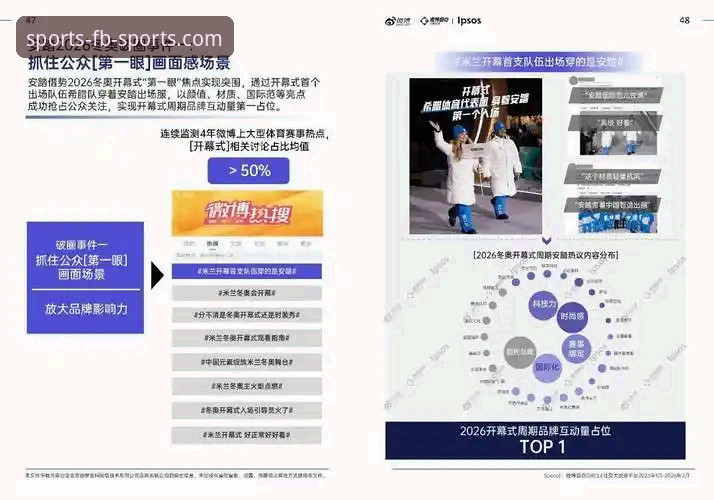FB体育最新消息 FB体育最新消息深度分析:从技术革新到生态重构的全面解析