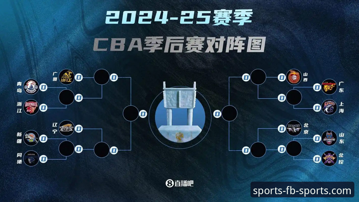 FB体育使用教程 CBA季后赛观赛操作教程:用FB体育平台体验山西横扫青岛全记录