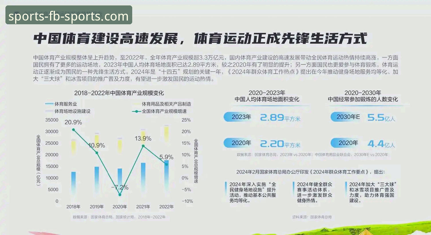 FB体育最新消息怎么下载 资深行业观察者分享:FB体育最新消息下载的实战经验与趋势分析
